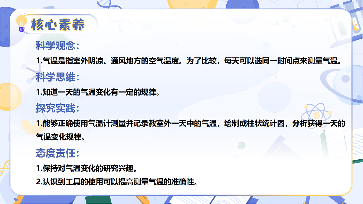 教科版科学三年级上册 1.3 测量气温 同步课件第3页
