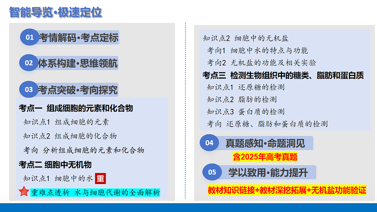 第02讲 细胞中的元素和化合物（复习课件）-2026年高考生物一轮复习讲练测（全国通用）第3页