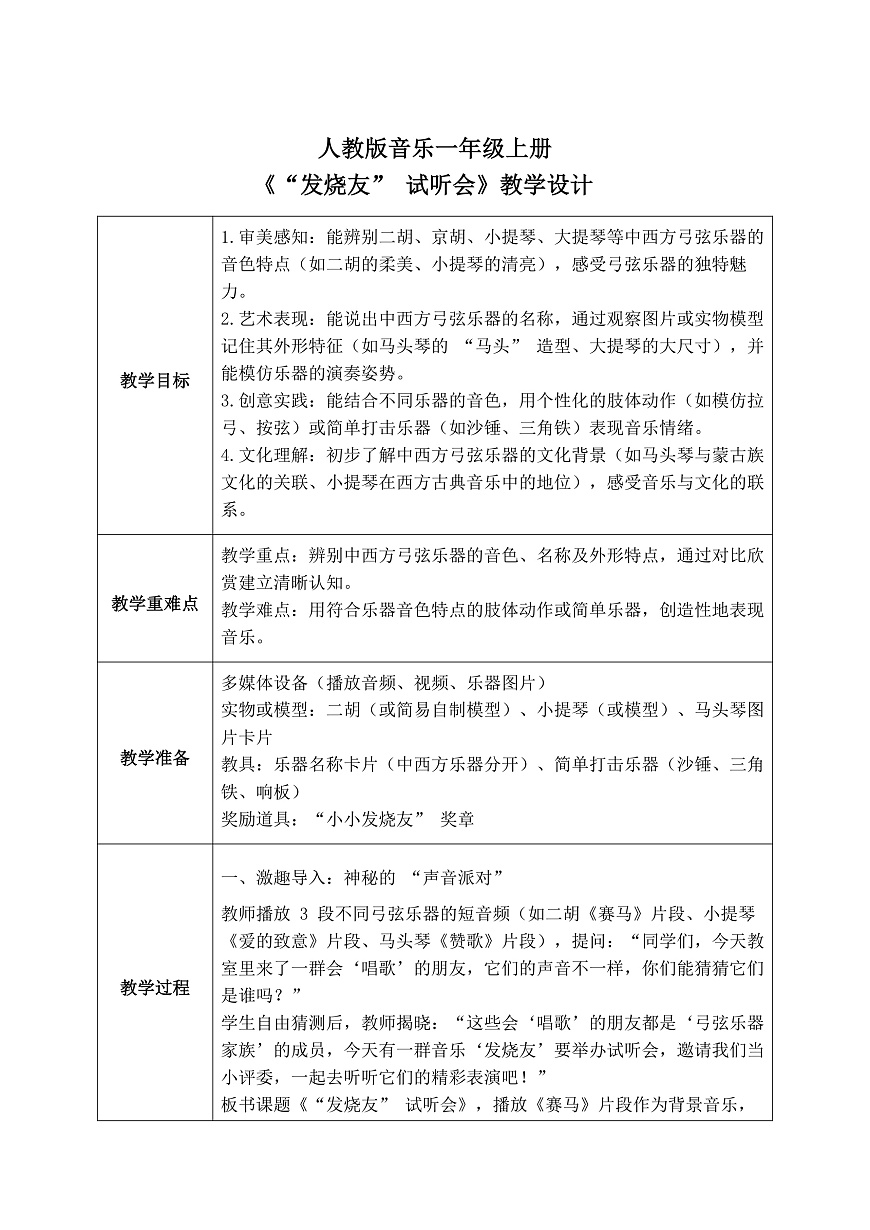 人教版一年级上册音乐第一节 音乐万花筒《“发烧友” 试听会》教学设计（表格式）第1页