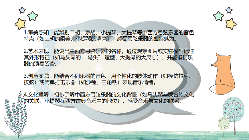 人教版一年级上册音乐第一节 音乐万花筒《“发烧友” 试听会》课件第4页