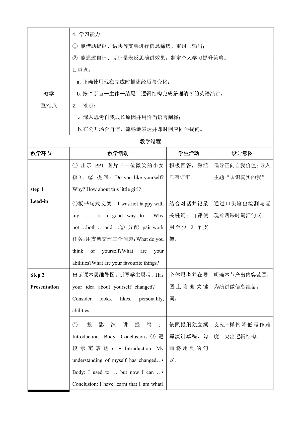 Unit 1 课时6 Presenting Ideas（教学设计）第2页