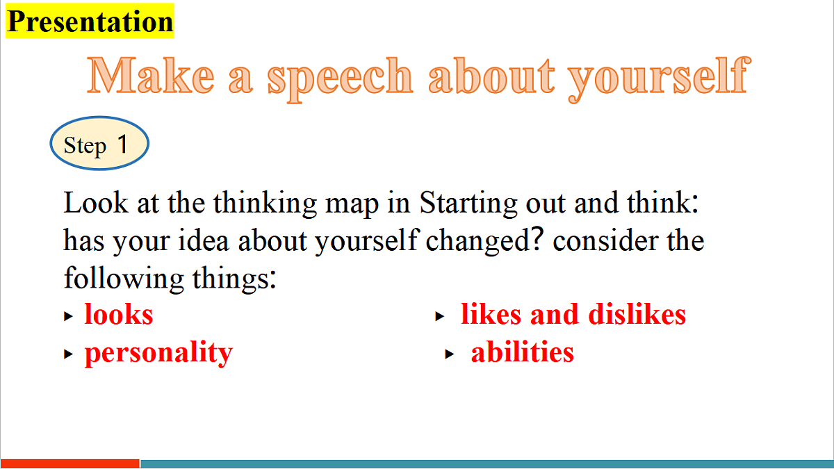 Unit 1 课时6 Presenting Ideas（课件）第6页