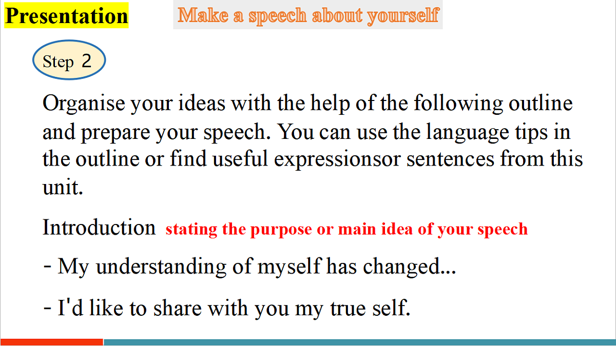 Unit 1 课时6 Presenting Ideas（课件）第7页