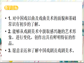 人美版美術(shù)九年級(jí)上冊(cè)第11課《戲曲與美術(shù)》課件