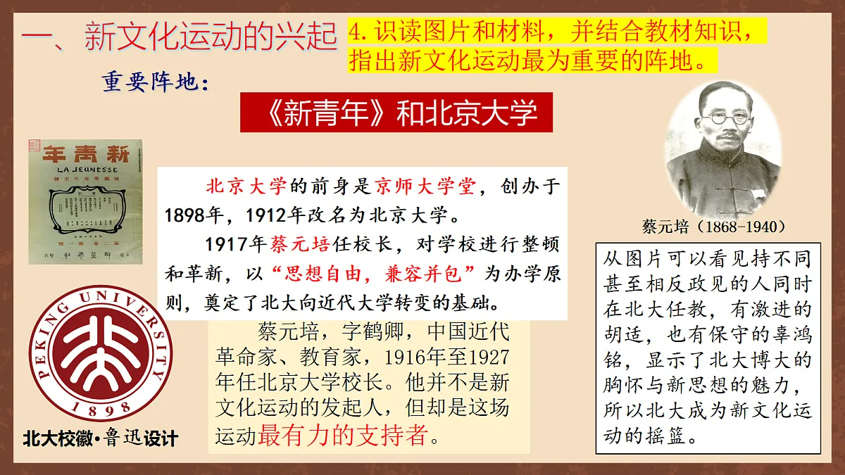 人教统编版历史八上第11课《五四运动》课件第7页