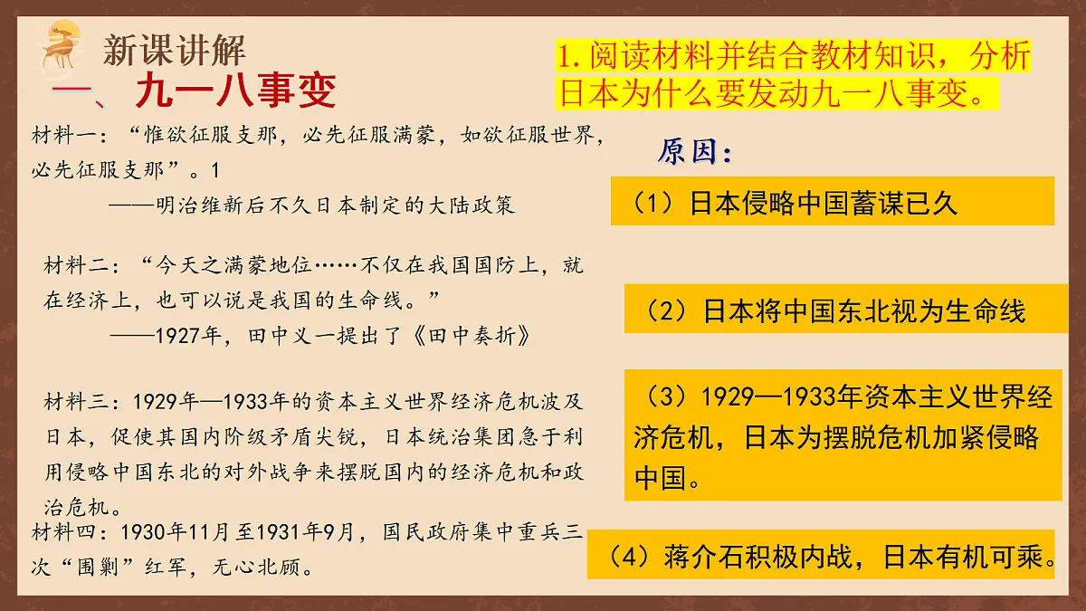 人教统编版历史八上第16课《从九一八事变到西安事变》课件第4页