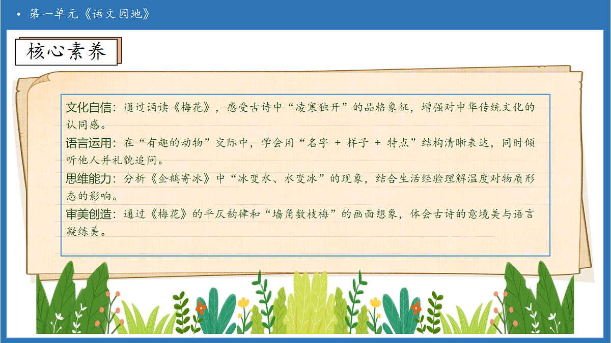 【任务型备课】统编版语文二上-语文园地一（第2课时）（课件）第4页