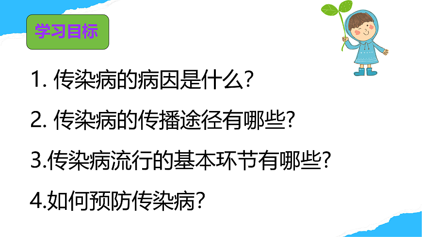 【核心素养】人教版初中生物八年级上册4.7.1《传染病及其预防》课件第3页