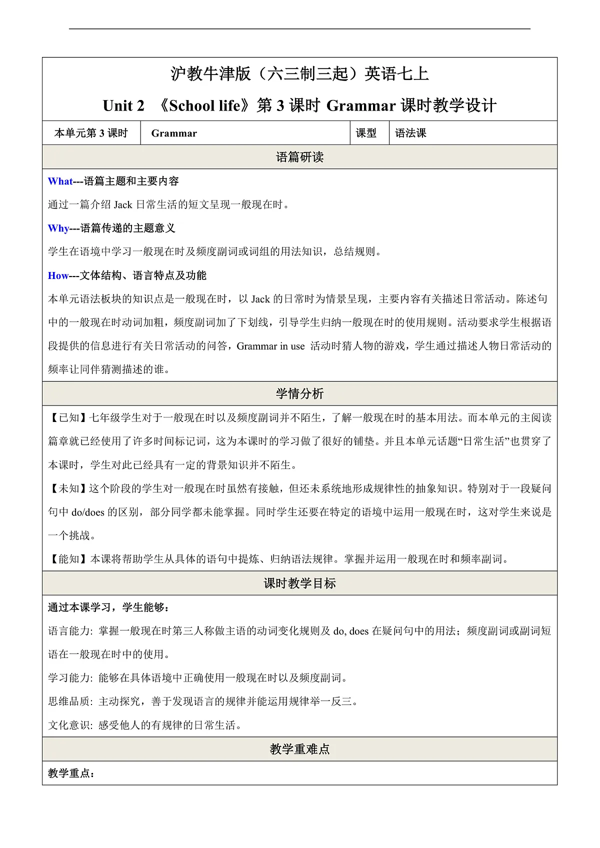 沪教牛津版（六三制三起）英语七上 Unit 2《 School life》 第3课时Grammar教学设计第1页