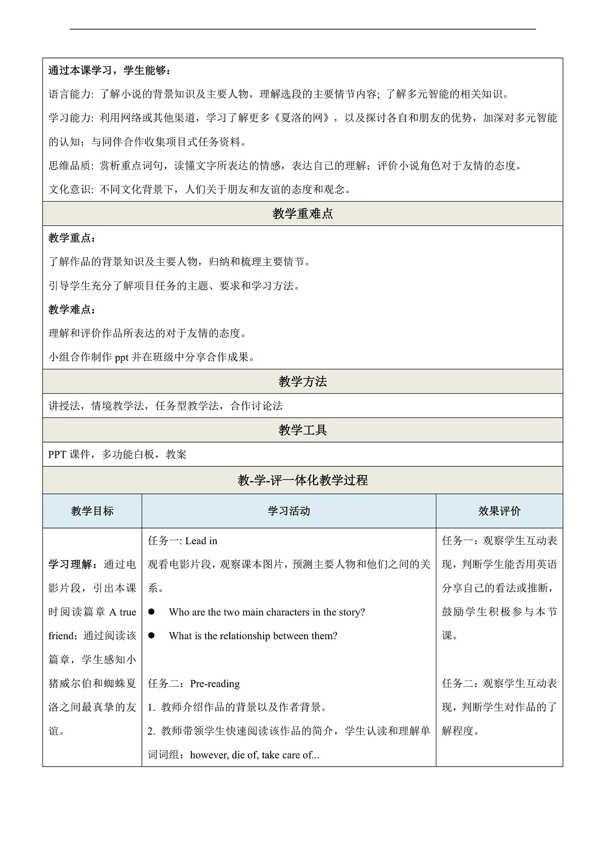 沪教牛津版（六三制三起）英语七上Unit 1 《Friendship》第五课时Focusing on culture, Cross-curricular & Project 教学设计第2页