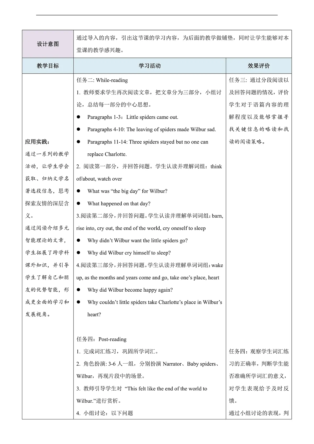 沪教牛津版（六三制三起）英语七上Unit 1 《Friendship》第五课时Focusing on culture, Cross-curricular & Project 教学设计第3页