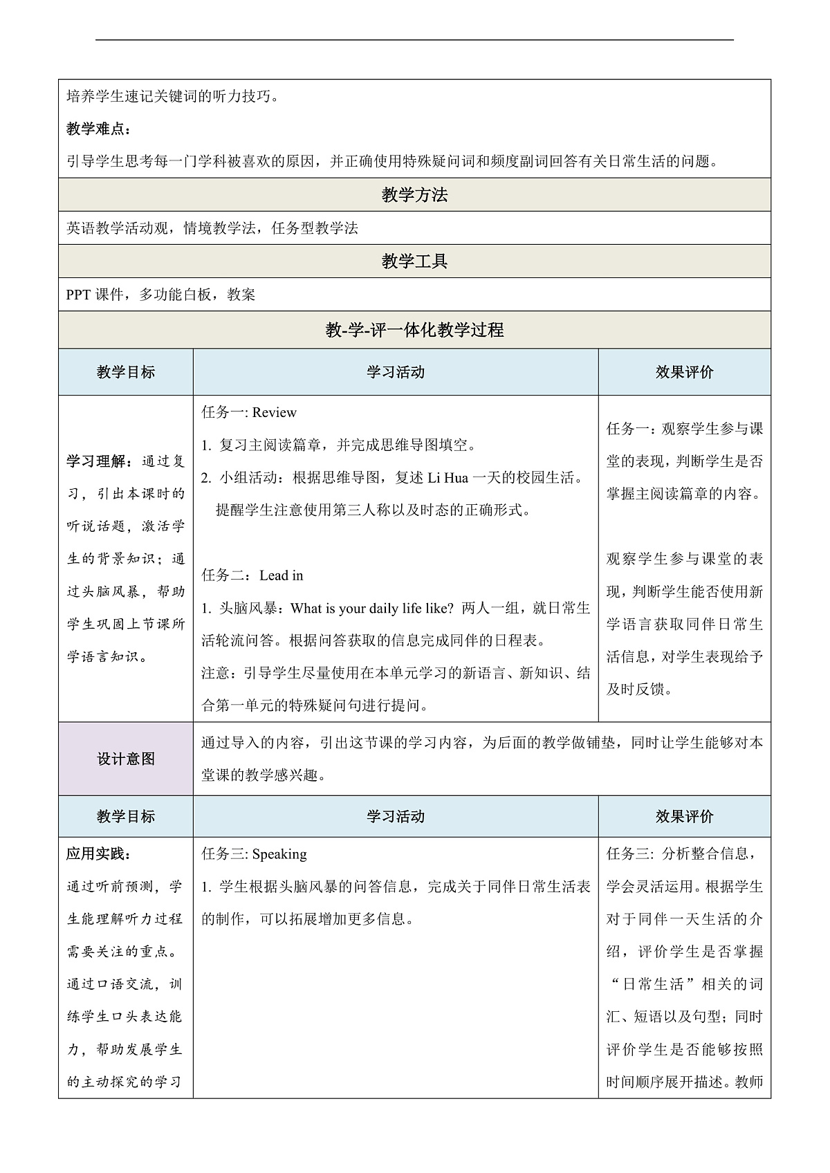 沪教牛津版（六三制三起）英语七上 Unit2《 School life》第2课时Listening & Speaking教学设计第2页