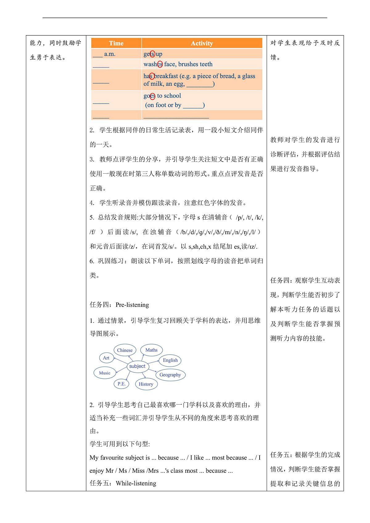 沪教牛津版（六三制三起）英语七上 Unit2《 School life》第2课时Listening & Speaking教学设计第3页