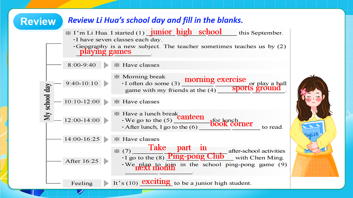 沪教牛津版（六三制三起）英语七上 Unit2《 School life》第2课时Listening & Speaking课件第3页