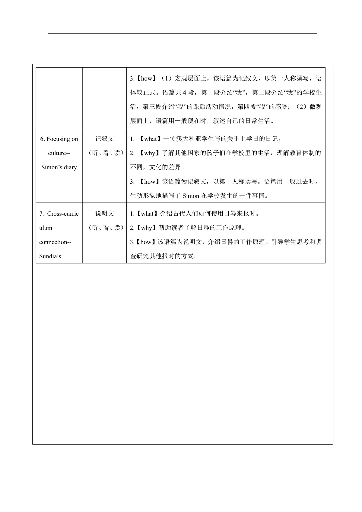 沪教牛津版（六三制三起）英语七上 Unit 2《 School life》 大单元整体教学设计第3页
