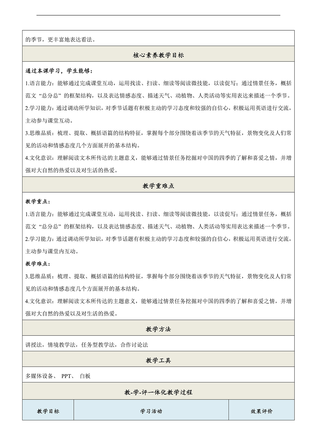 沪教牛津版（六三制三起）英语七上 Unit 3 《The seasons 》第三课时Speaking+Writing教学设计第2页