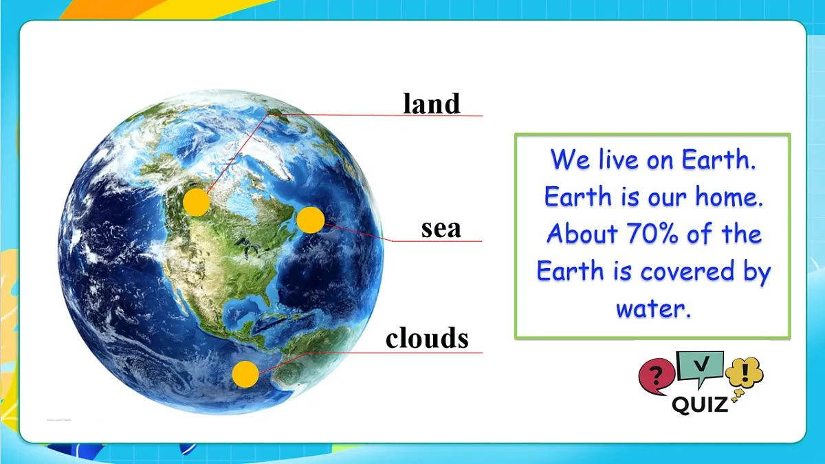 沪教牛津版（六三制三起）英语七上Unit 4 《The Earth》第1课时 Reading课件第6页