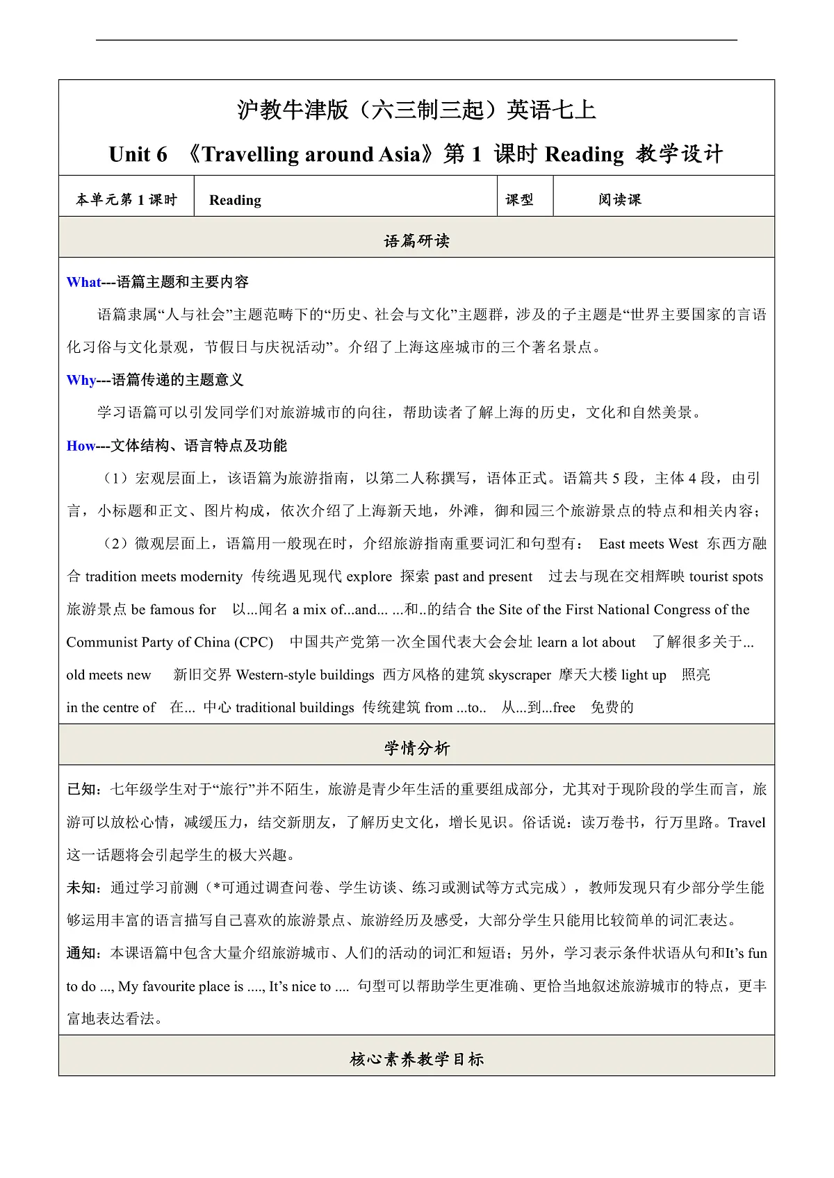 沪教牛津版（六三制三起）英语七上Unit 6 《Travelling around Asia》 第1课时Reading 教学设计第1页