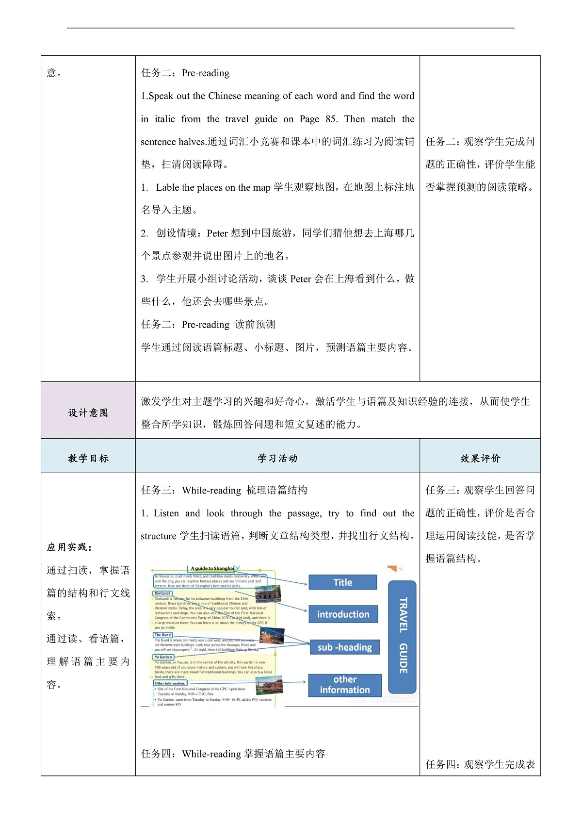沪教牛津版（六三制三起）英语七上Unit 6 《Travelling around Asia》 第1课时Reading 教学设计第3页