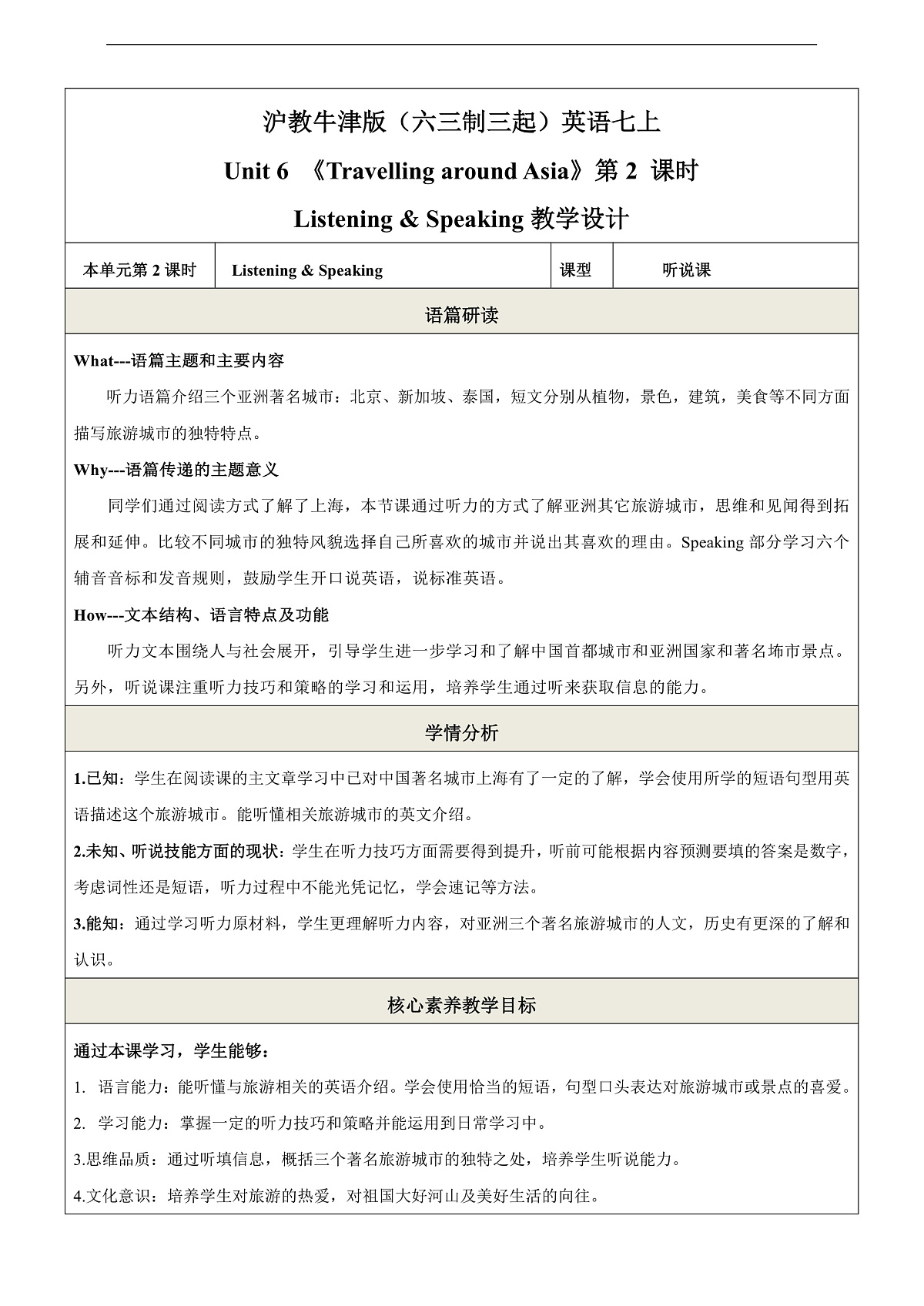 沪教牛津版（六三制三起）英语七上Unit 6 《Travelling around Asia》 第2课时Listening & speaking 教学设计第1页