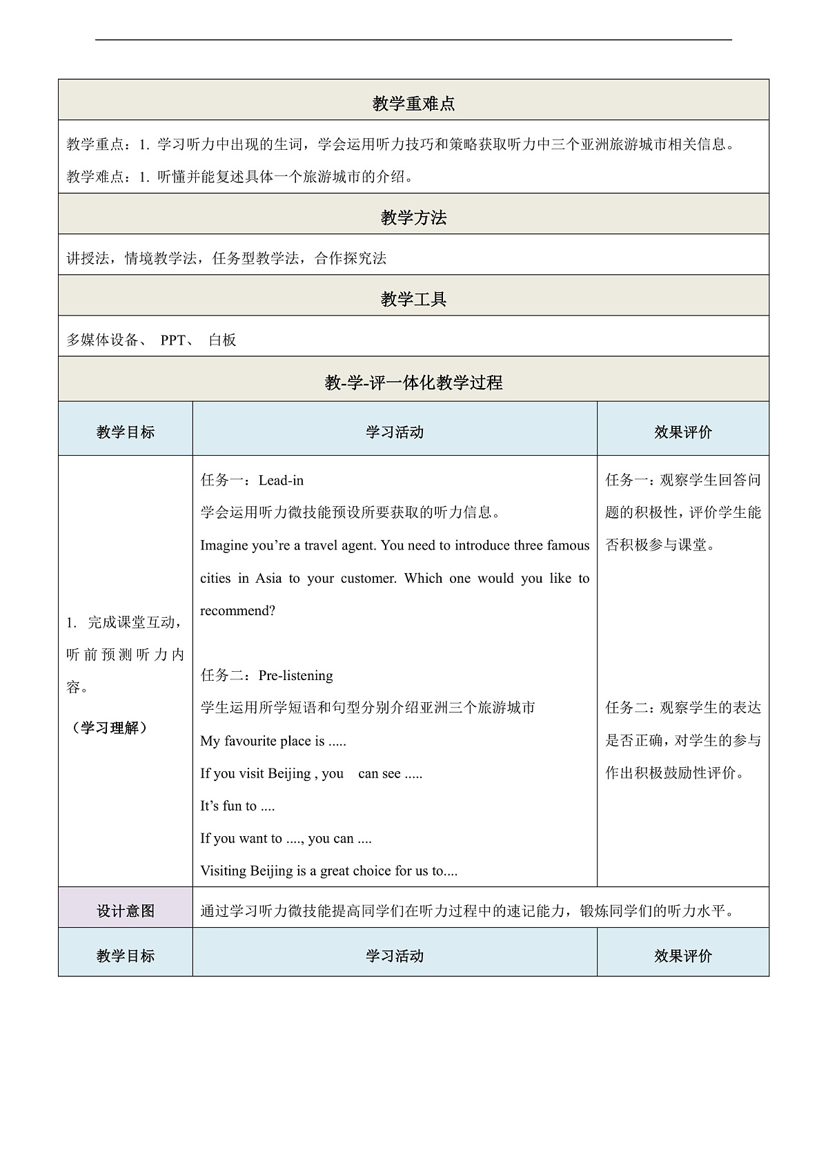 沪教牛津版（六三制三起）英语七上Unit 6 《Travelling around Asia》 第2课时Listening & speaking 教学设计第2页