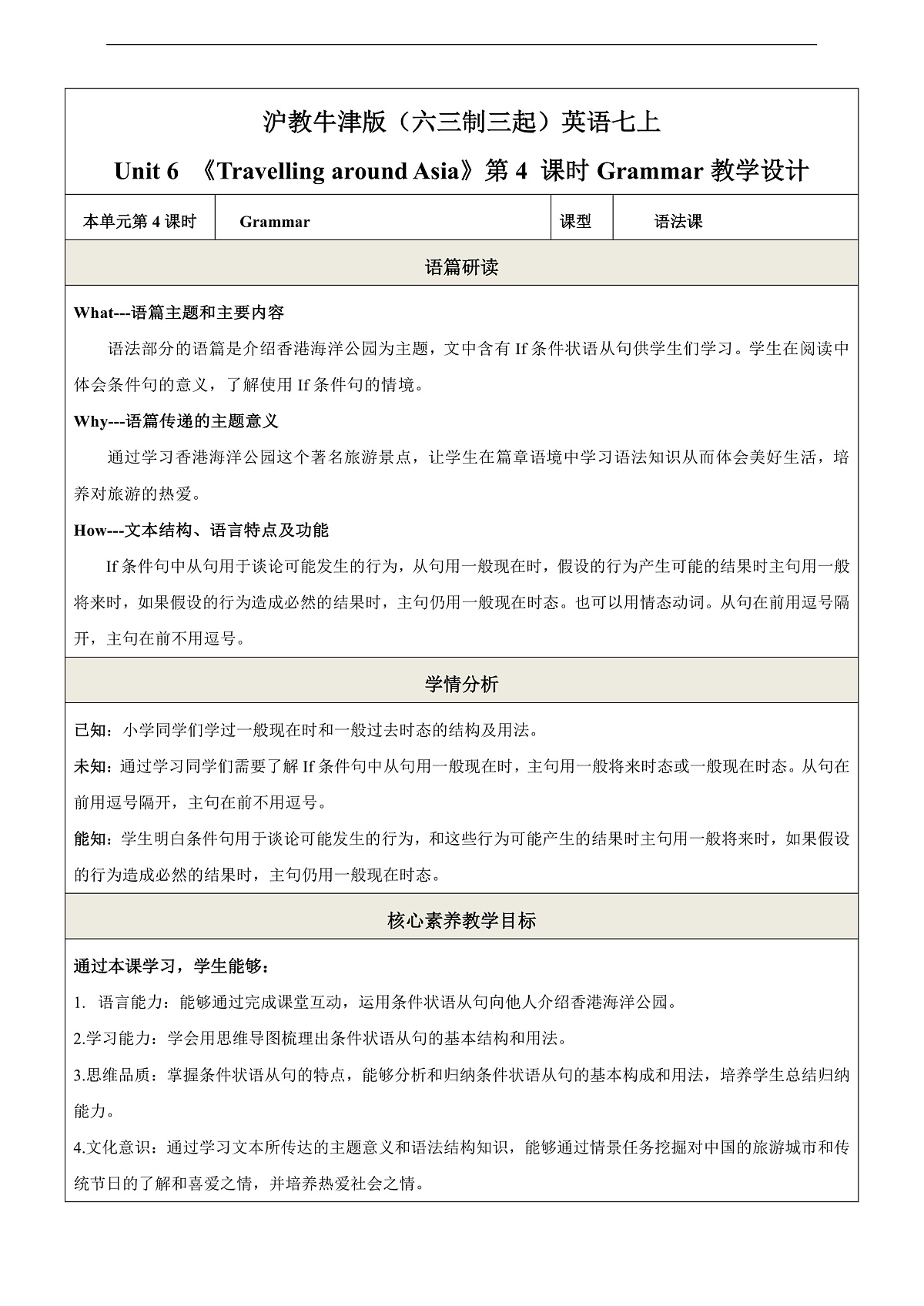 沪教牛津版（六三制三起）英语七上Unit 6 《Travelling around Asia》 第3课时Grammar教学设计第1页