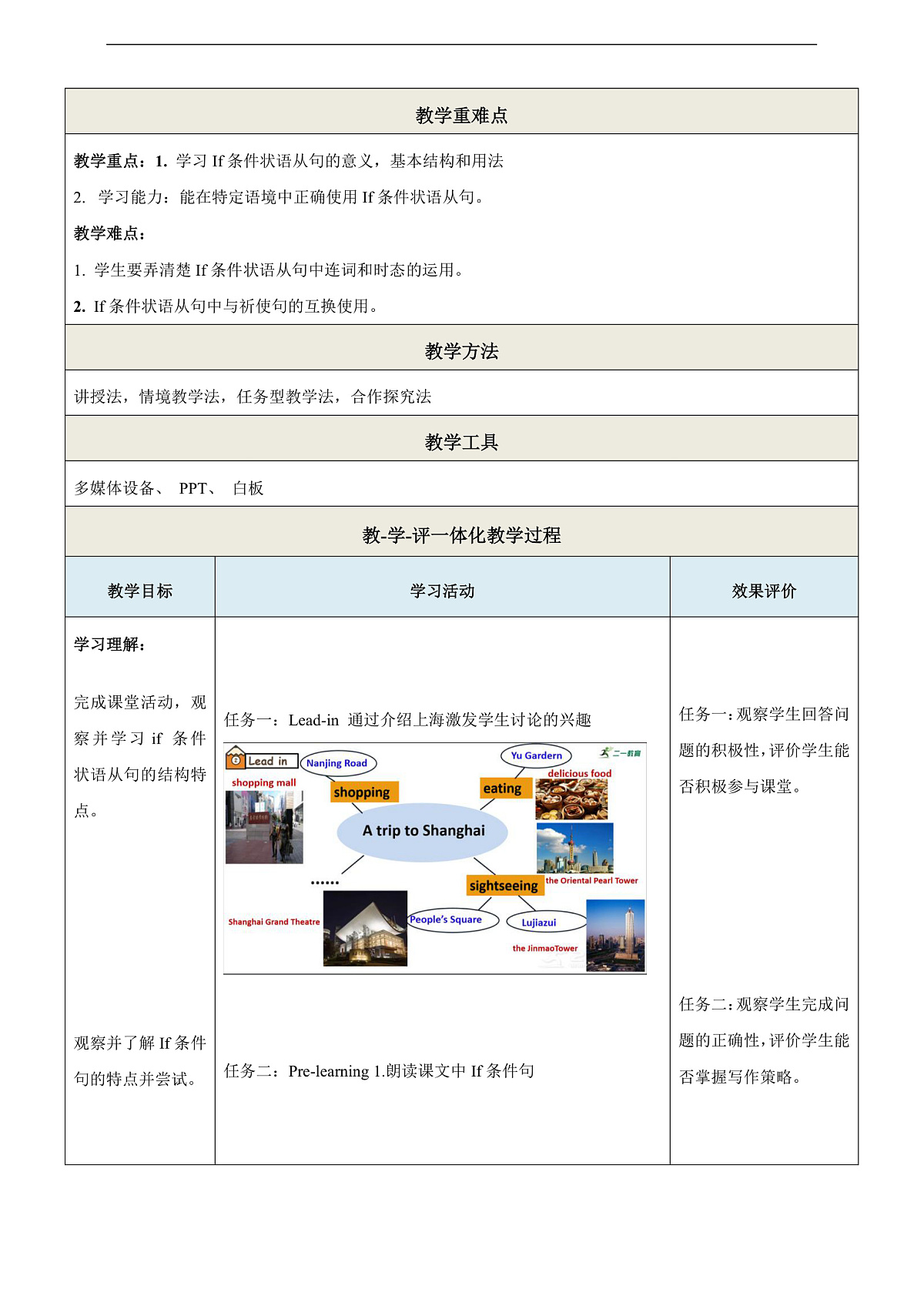 沪教牛津版（六三制三起）英语七上Unit 6 《Travelling around Asia》 第3课时Grammar教学设计第2页