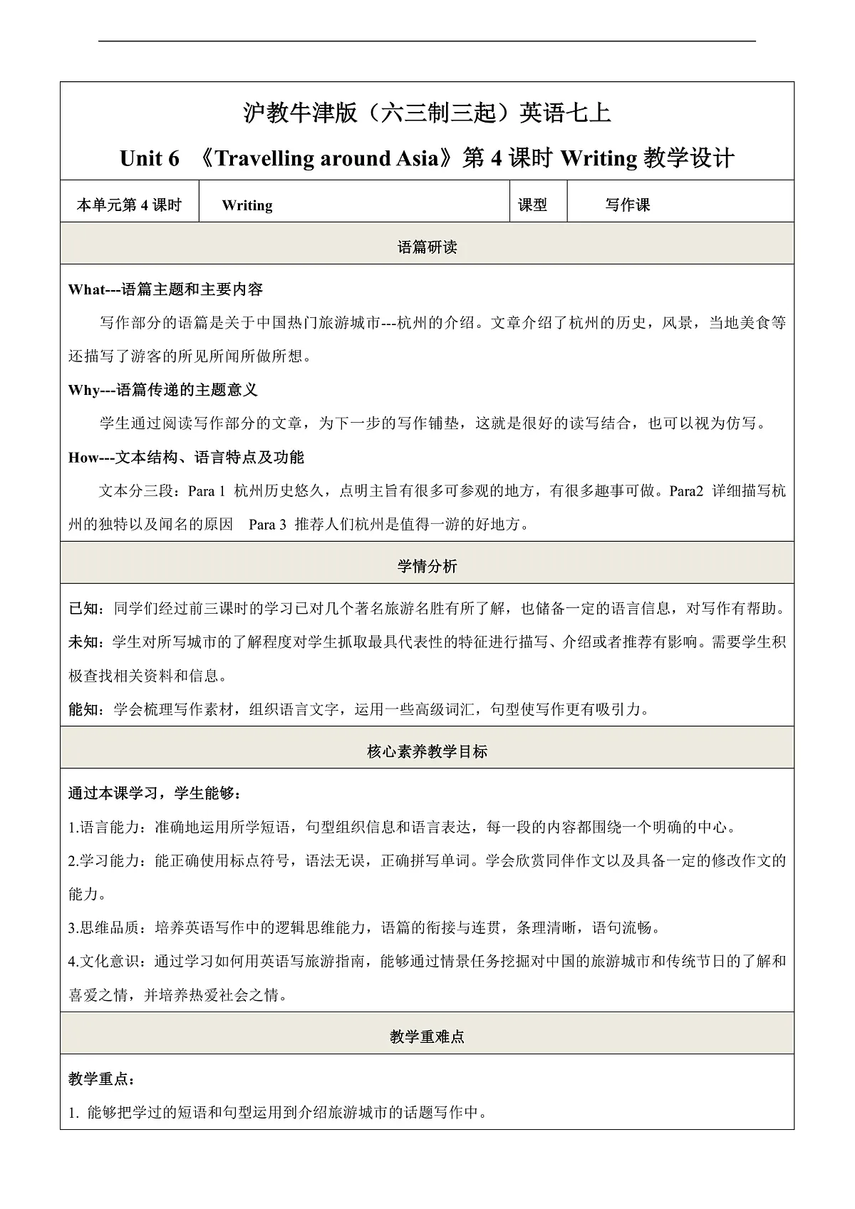 沪教牛津版（六三制三起）英语七上Unit 6 《Travelling around Asia》第4课时Writing教学设计第1页