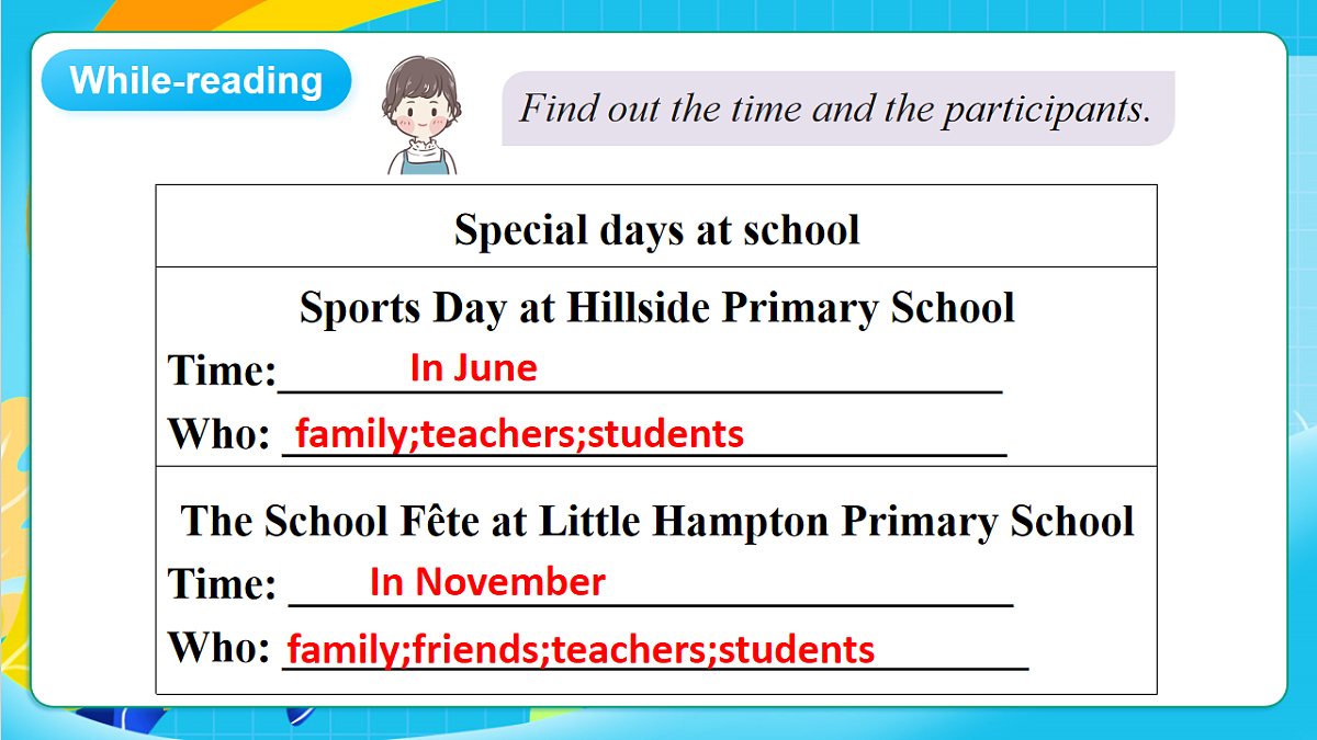 沪教牛津版（六三制三起）英语七上Unit 7 《Fun after school 》 第5课时Focus on culture课件第7页