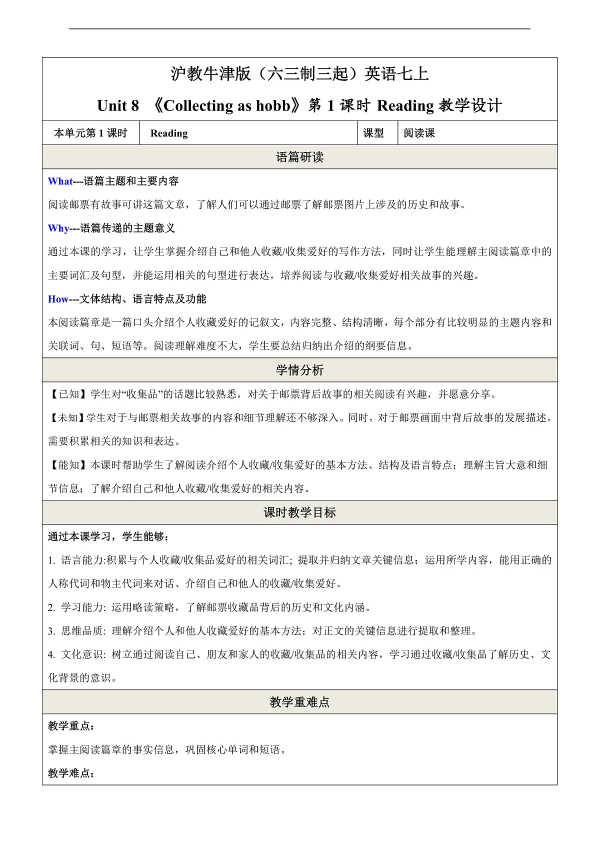 沪教牛津版（六三制三起）英语七上Unit 8《 Collecting as a hobby 》第1课时Reading 教学设计第1页