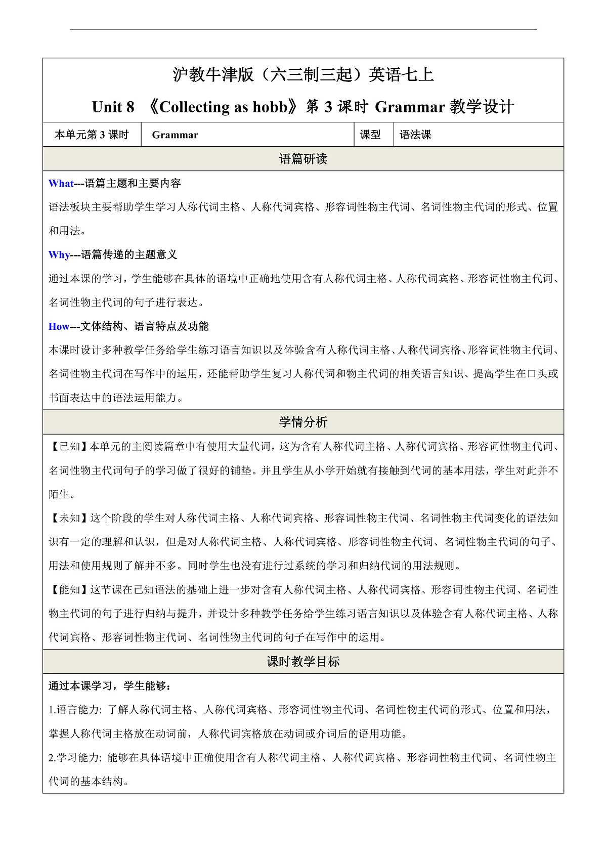 沪教牛津版（六三制三起）英语七上Unit 8《 Collecting as a hobby 》第3课时 Grammar 教学设计-第1页
