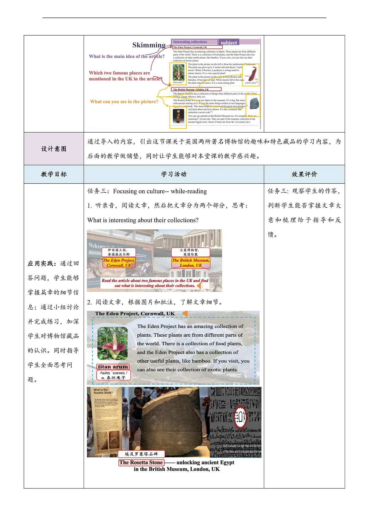 沪教牛津版（六三制三起）英语七上Unit 8《 Collecting as a hobby 》第5课时Focusing on culture(教学设计)第3页