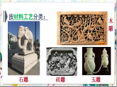 人教版美術(shù)九上1.2《異彩紛呈的中國(guó)古代雕塑、工藝和建筑》課件+教案
