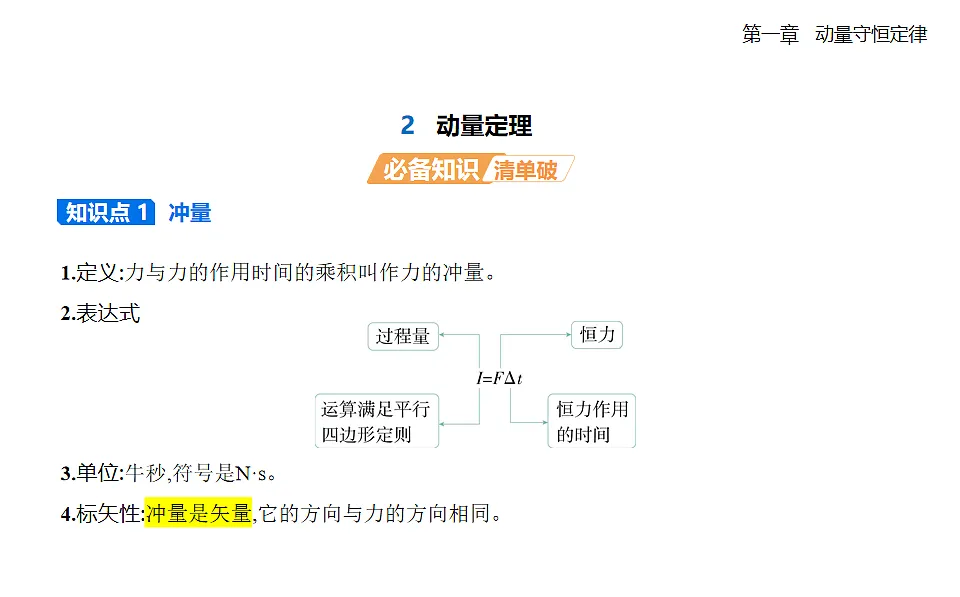 1.2动量定理知识串讲课件-人教版高中物理高二上学期第1页