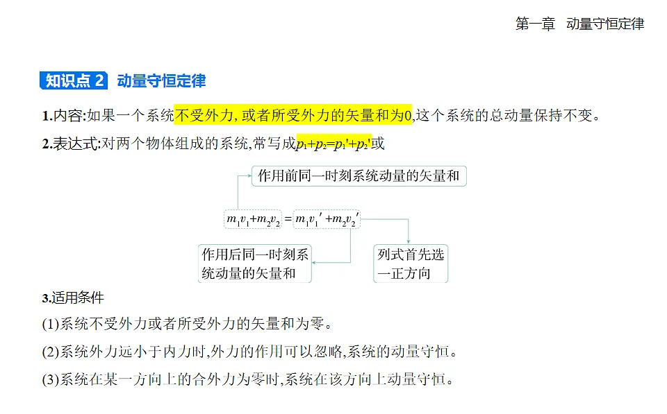 1.3动量守恒定律知识点串讲课件-人教版高中物理高二上学期第2页
