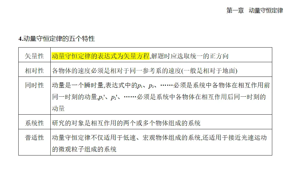 1.3动量守恒定律知识点串讲课件-人教版高中物理高二上学期第3页