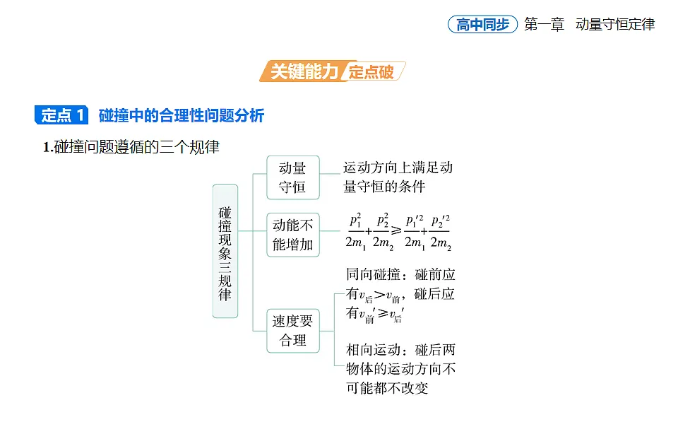 1.5弹性碰撞和非弹性碰撞知识点串讲课件-人教版高中物理高二上学期第8页