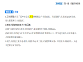 1.6反沖現(xiàn)象火箭-知識(shí)點(diǎn)串講課件+分層訓(xùn)練（含答案）-人教版高中物理高二上學(xué)期