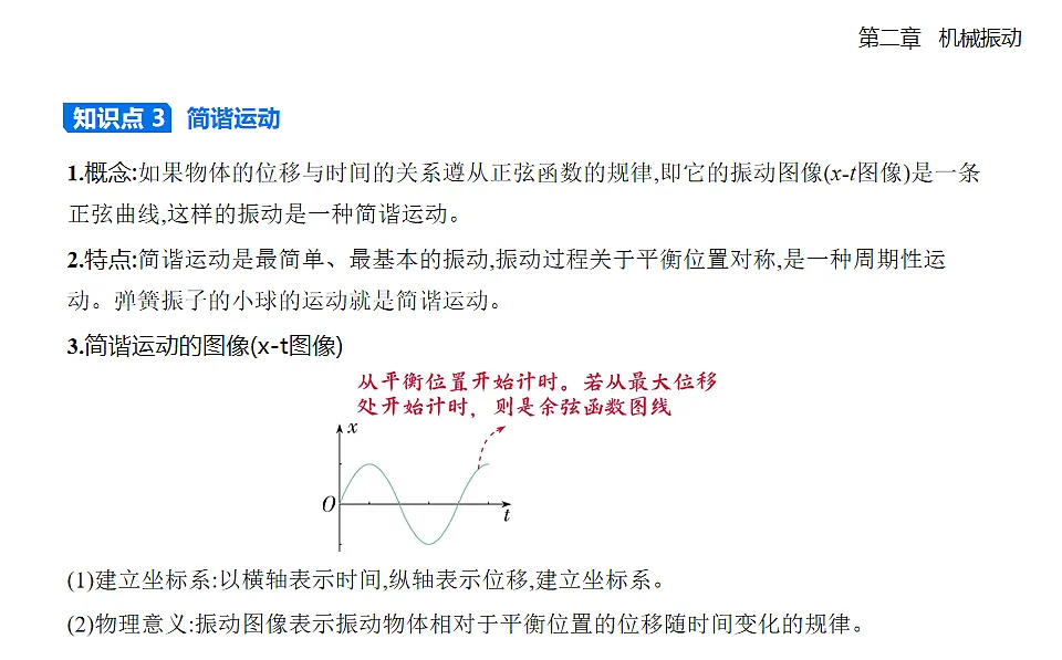 2.1 简谐运动知识点串讲课件-人教版高中物理高二上学期第5页