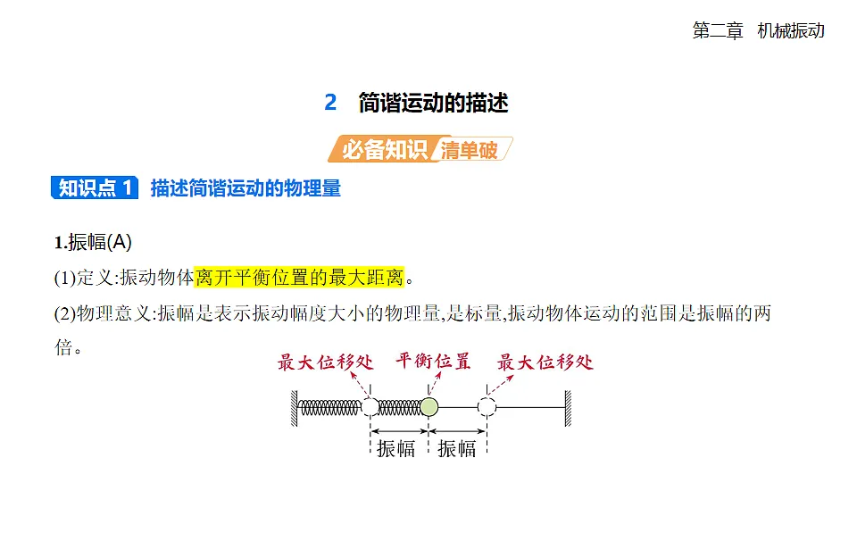 2.2 简谐运动的描述知识点串讲课件-人教版高中物理高二上学期pptx第1页