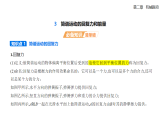 2.3簡(jiǎn)諧運(yùn)動(dòng)的回復(fù)力和能量-知識(shí)點(diǎn)串講課件+分層訓(xùn)練（含答案）-人教版高中物理高二上學(xué)期