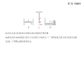 2.3簡(jiǎn)諧運(yùn)動(dòng)的回復(fù)力和能量-知識(shí)點(diǎn)串講課件+分層訓(xùn)練（含答案）-人教版高中物理高二上學(xué)期