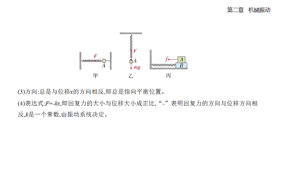 2.3简谐运动的回复力和能量知识点串讲课件-人教版高中物理高二上学期第2页