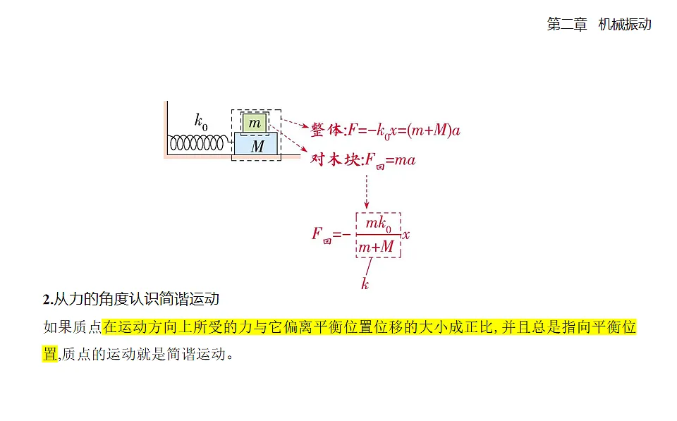 2.3简谐运动的回复力和能量知识点串讲课件-人教版高中物理高二上学期第3页