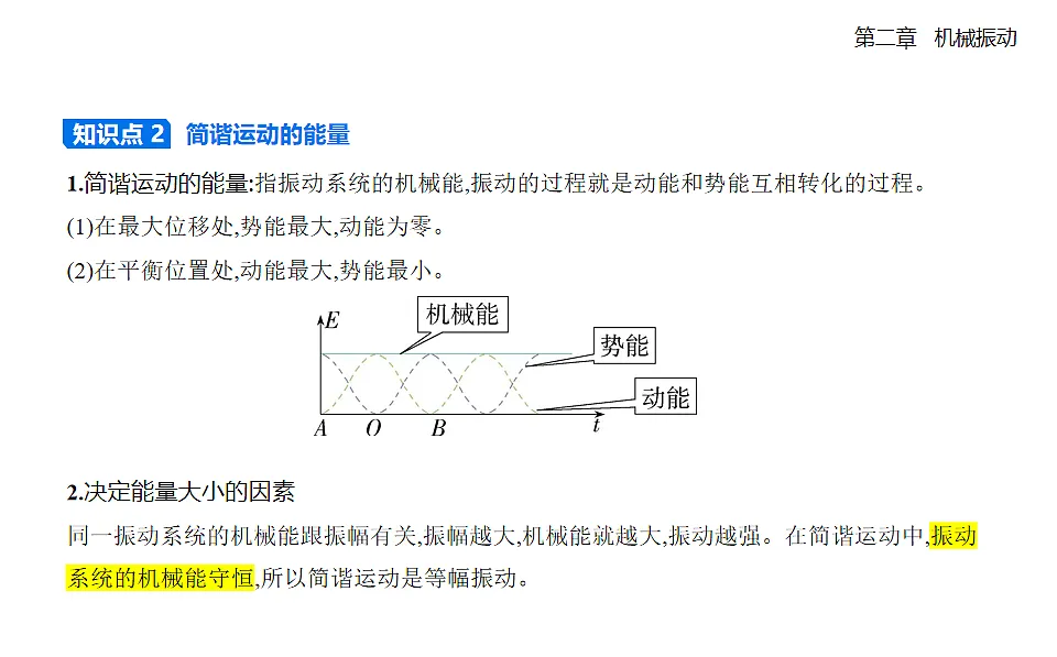 2.3简谐运动的回复力和能量知识点串讲课件-人教版高中物理高二上学期第4页