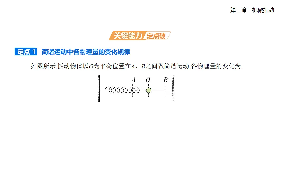 2.3简谐运动的回复力和能量知识点串讲课件-人教版高中物理高二上学期第8页