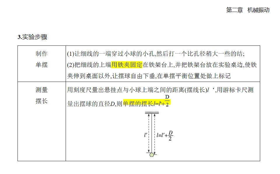 2.5实验：用单摆测量重力加速度知识点串讲课件-人教版高中物理高二上学期第2页