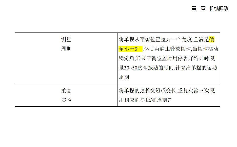 2.5实验：用单摆测量重力加速度知识点串讲课件-人教版高中物理高二上学期第3页