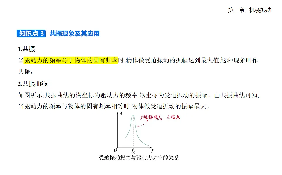 2.6受迫振动共振知识点串讲课件-人教版高中物理高二上学期第4页