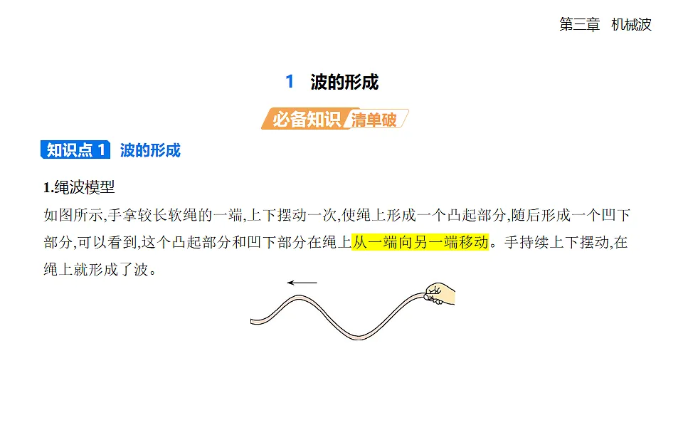 3.1波的形成知识点串讲课件-人教版高中物理高二上学期第1页